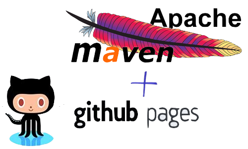 Maven and GitHub Pages